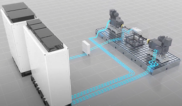 Electric Vehicle Testing Equipment