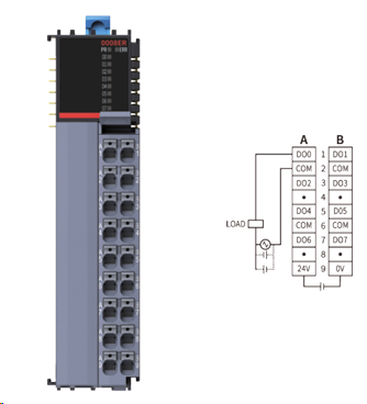Grey 8 x digital relay outputs module spring clamp (01441064)